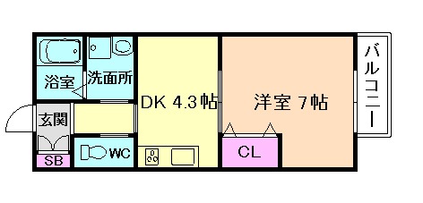 ソレイユ酒庄の間取り写真