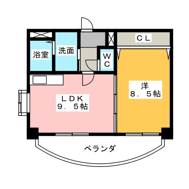 ミリオネアの間取り