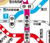 その他　☆路線図☆