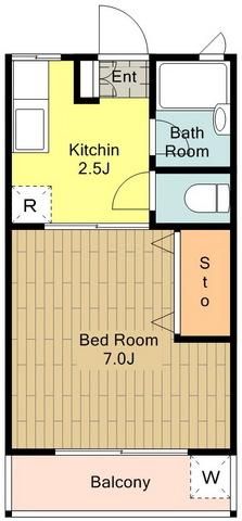 フラット柏ハイツの間取り