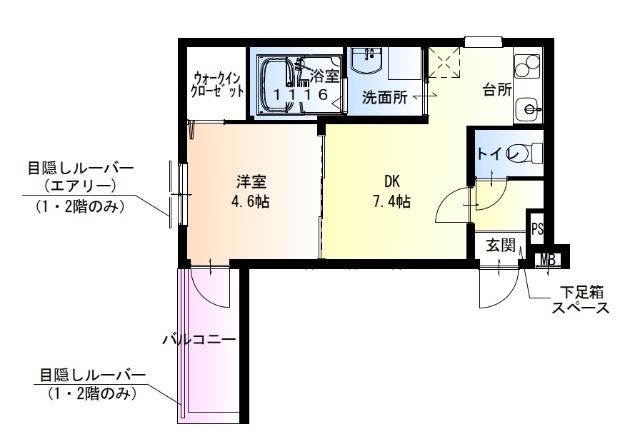 フジパレス大日I番館の間取り