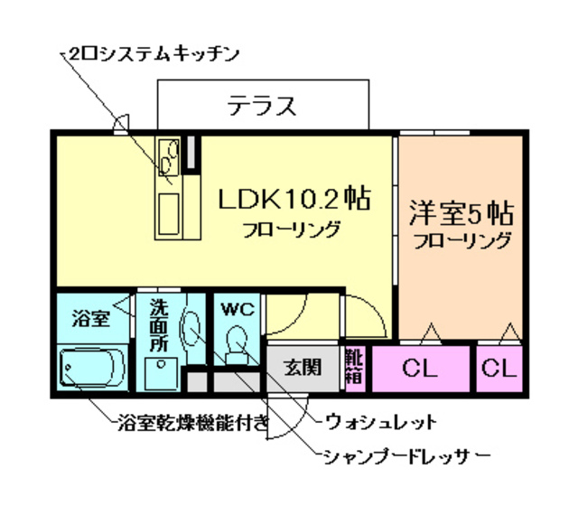 アンブロシアの間取り