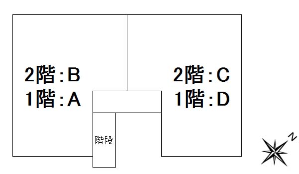 【ハイツＫＯＤＡのその他】