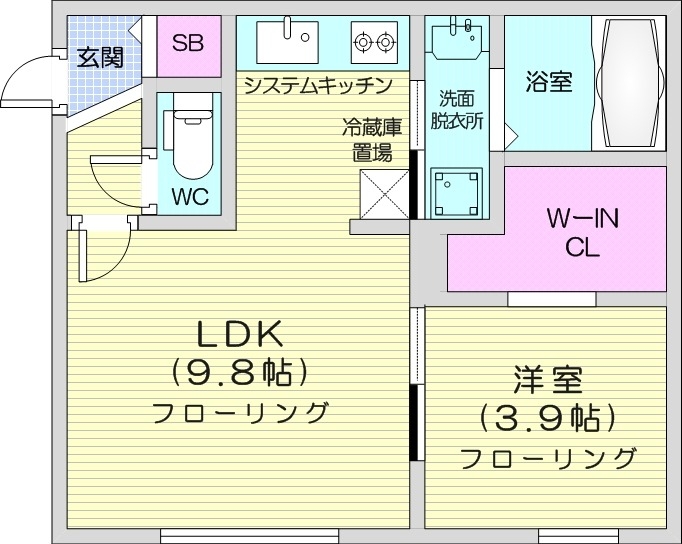 ArrowsVIIの間取り