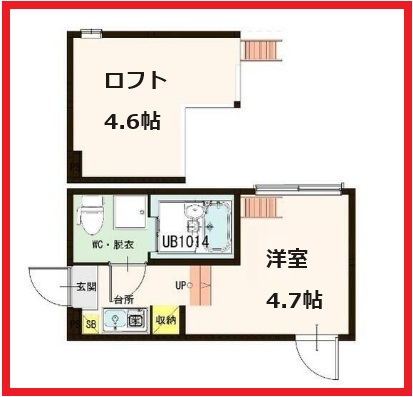 ロッソ五反野の間取り