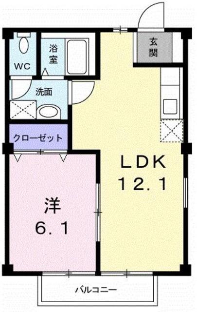 リバーサイド鬼怒Ｂの間取り