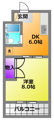 エコール北浜の間取り