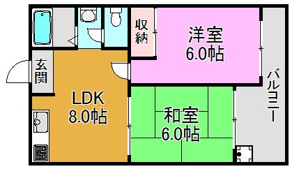 第二コーポ春日荘の間取り