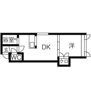 パルク平岸の間取り