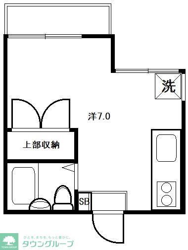 鶴ヶ島市大字脚折のアパートの間取り