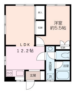 アネックスミウラの間取り