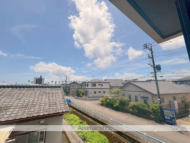 眺望　眺望