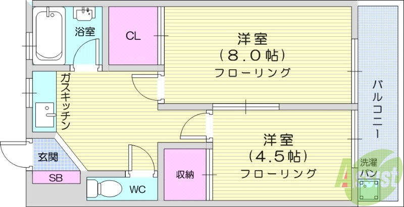 三和コーポの間取り