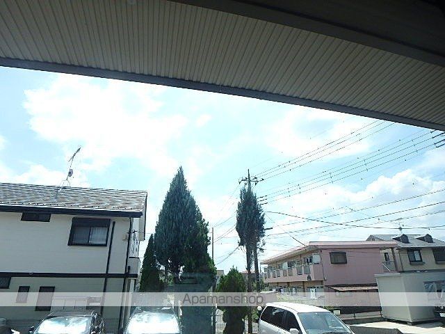 眺望　眺望