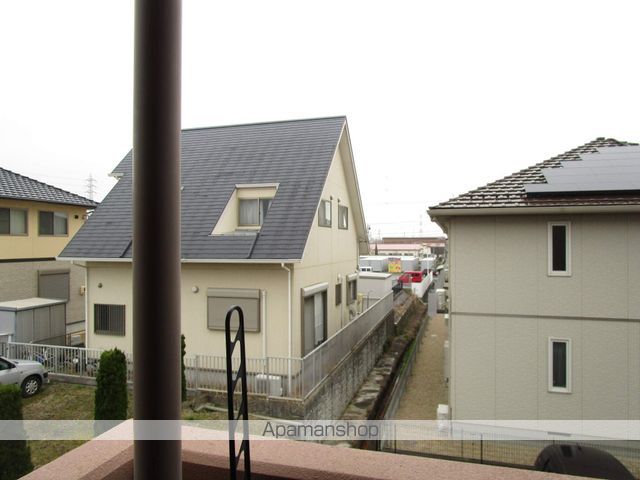 眺望　眺望