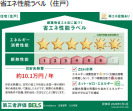 省エネ性能ラベル