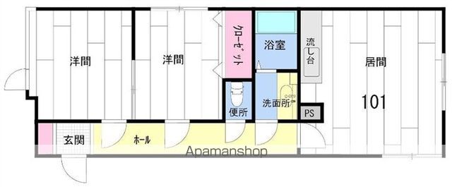 ビッグバーンズマンション北郷IIIBの間取り写真