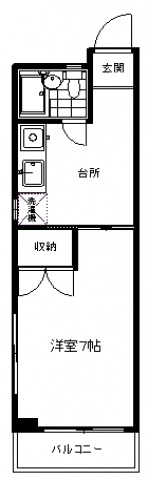 エリカコーポの間取り