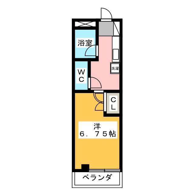 グリーンパークフジの間取り