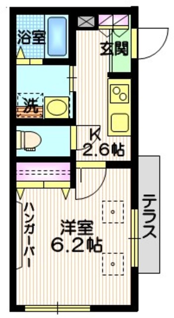 リンクス南品川の間取り