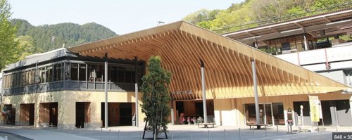 その他　高尾山口（その他）まで2313m