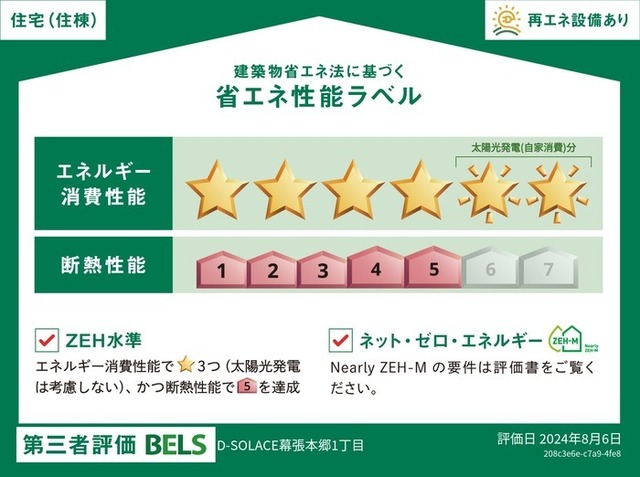 省エネ性能ラベル