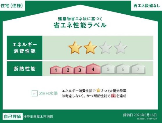 省エネ性能ラベル　省エネ性能ラベル