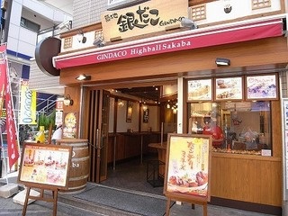 飲食店　築地銀だこハイボール酒場戸越銀座店（飲食店）まで236m