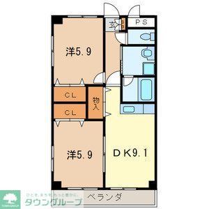 ロイヤルヒルズ 912953の間取り写真