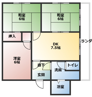 小牧市藤島町居屋敷のマンションの間取り