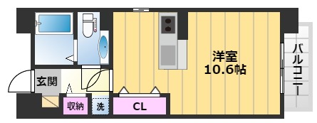 エスタシオン高石の間取り