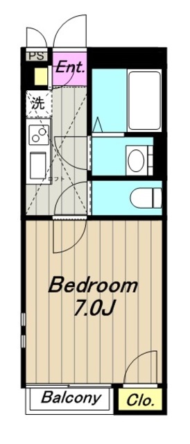 【相模原市中央区宮下本町のアパートの間取り】