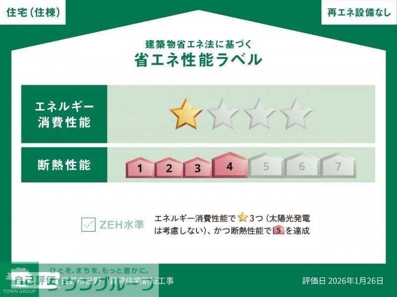 その他　★お部屋探しは株式会社タウンハウジング東京まで★