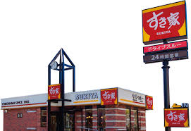 飲食店　すき家 静岡松富店（飲食店）まで248m