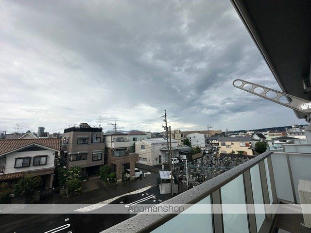 眺望　眺望