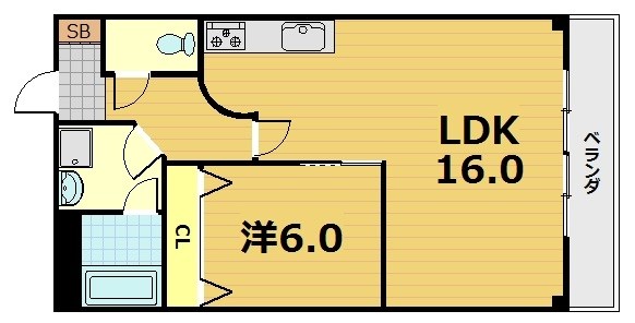 第2長栄マンションの間取り