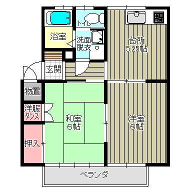 コーポあけぼのの間取り