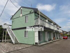 ＪＲ東海道本線/島田駅 歩23分