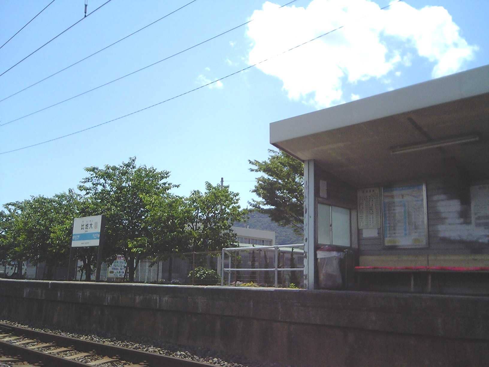 その他　ＪＲ予讃線比地大駅（その他）まで1716m