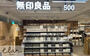 ショッピングセンター　無印良品500東大阪フッセ店（ショッピングセンター）まで716m