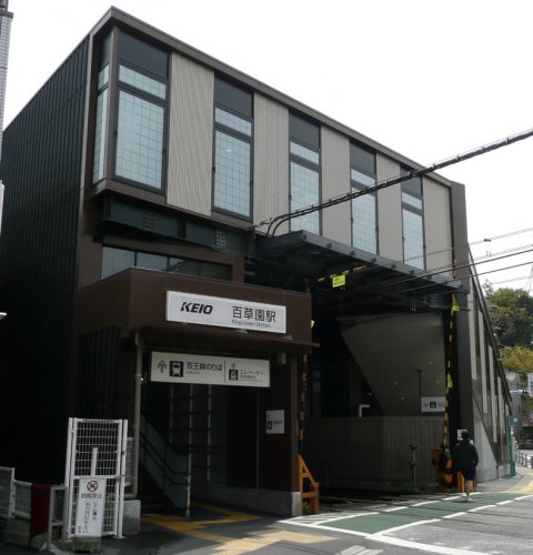 その他　百草園（その他）まで2036m
