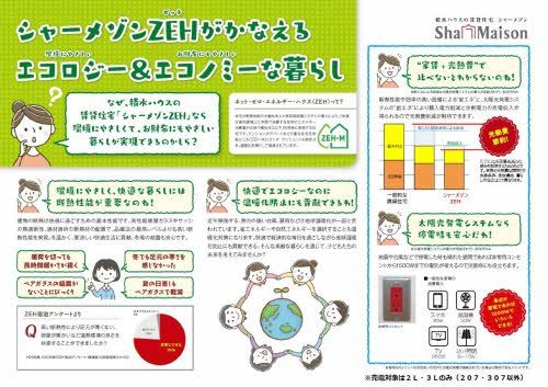 その他　ＺＥＨ資料(2)