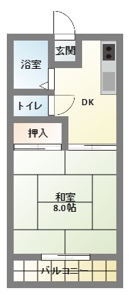 太田市市場町のアパートの間取り