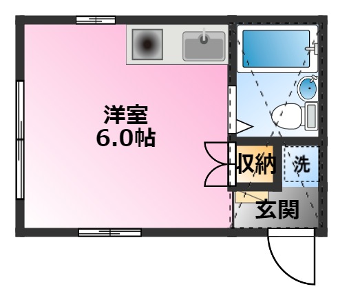 サンハイツ梶ヶ谷の間取り