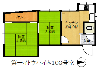 第一イトウハイムの間取り