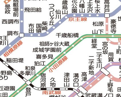 その他　☆路線図☆