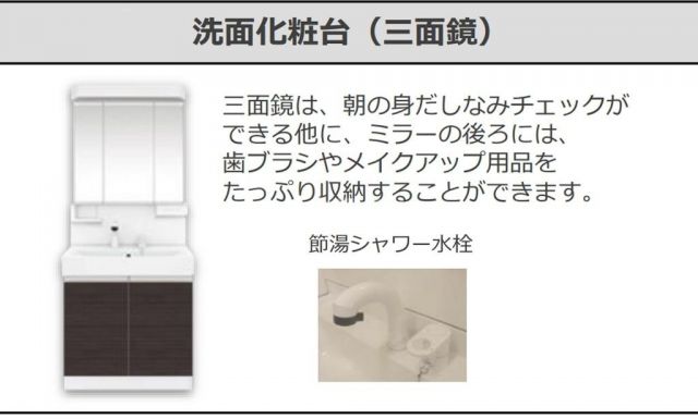 洗面設備