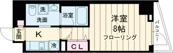 ステージファースト駒沢公園通りの間取り写真