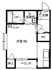 ロイヤルハイツＮｏ．２の間取り