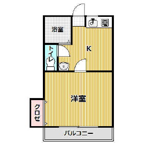 ウエストコート角木Ｂの間取り